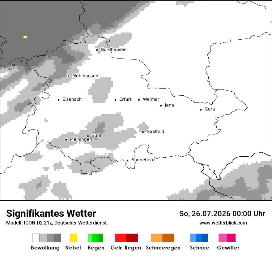 Signifikantes Wetter