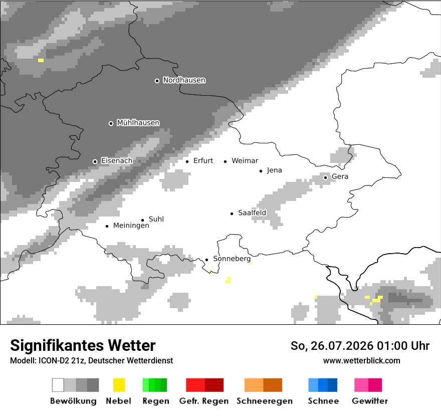 Signifikantes Wetter