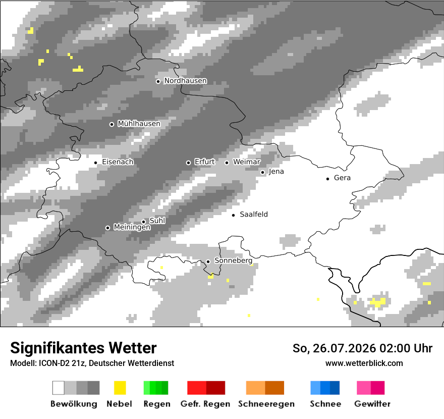 Signifikantes Wetter