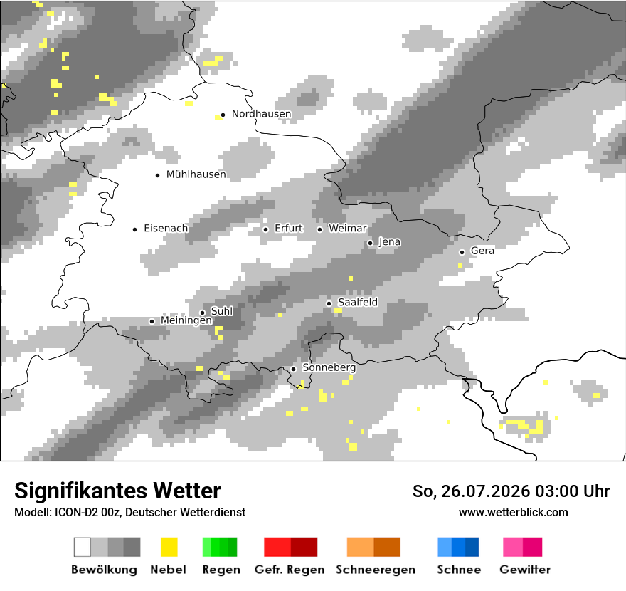 Signifikantes Wetter