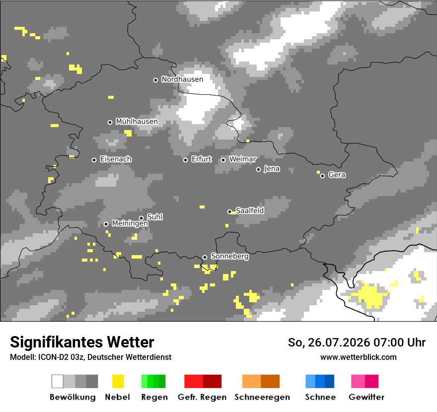 Signifikantes Wetter