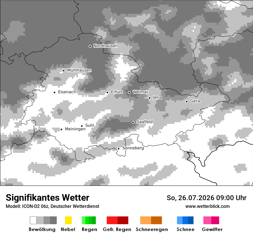 Signifikantes Wetter