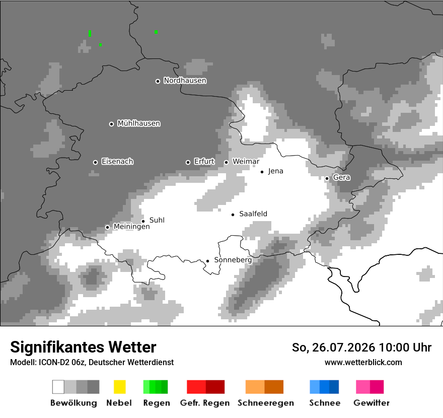 Signifikantes Wetter