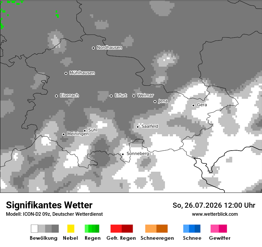 Signifikantes Wetter
