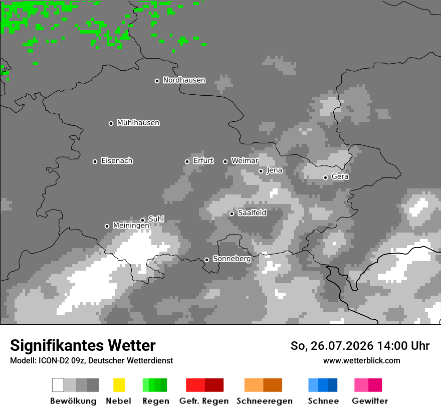 Signifikantes Wetter