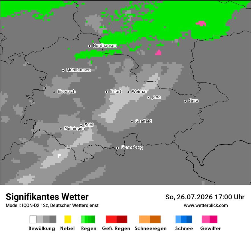 Signifikantes Wetter