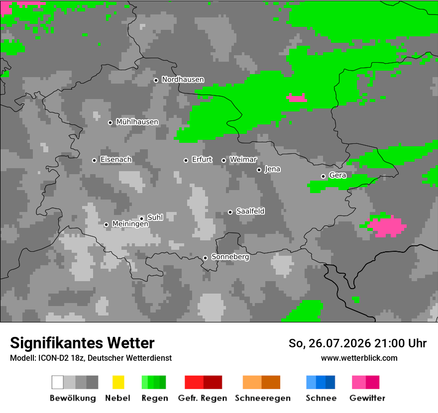 Signifikantes Wetter