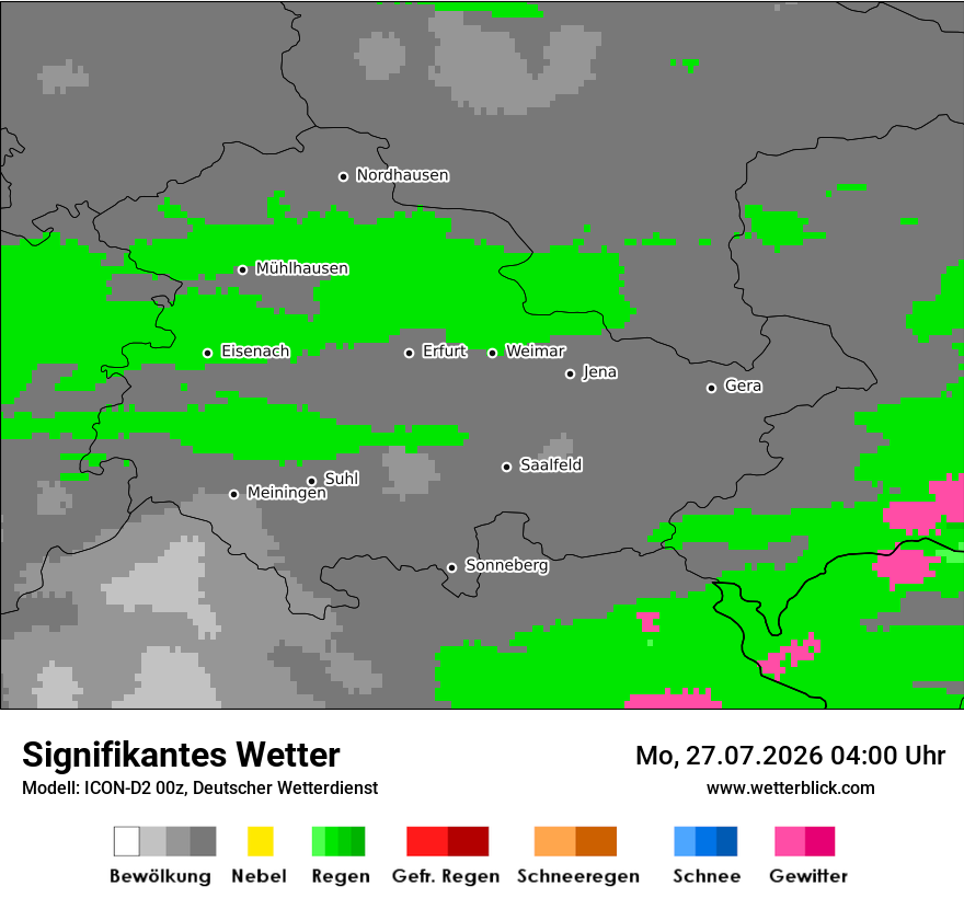 Signifikantes Wetter