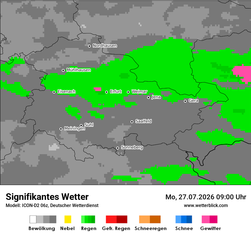 Signifikantes Wetter
