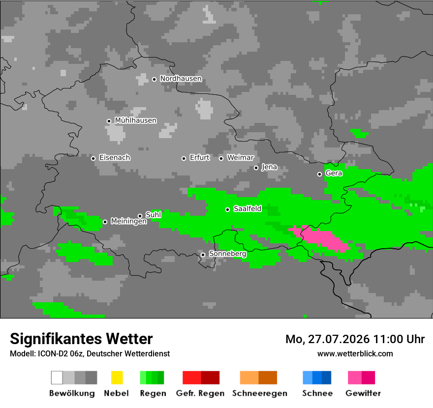 Signifikantes Wetter