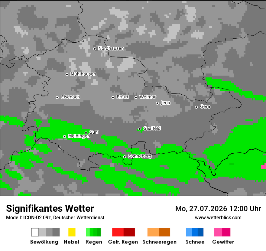Signifikantes Wetter