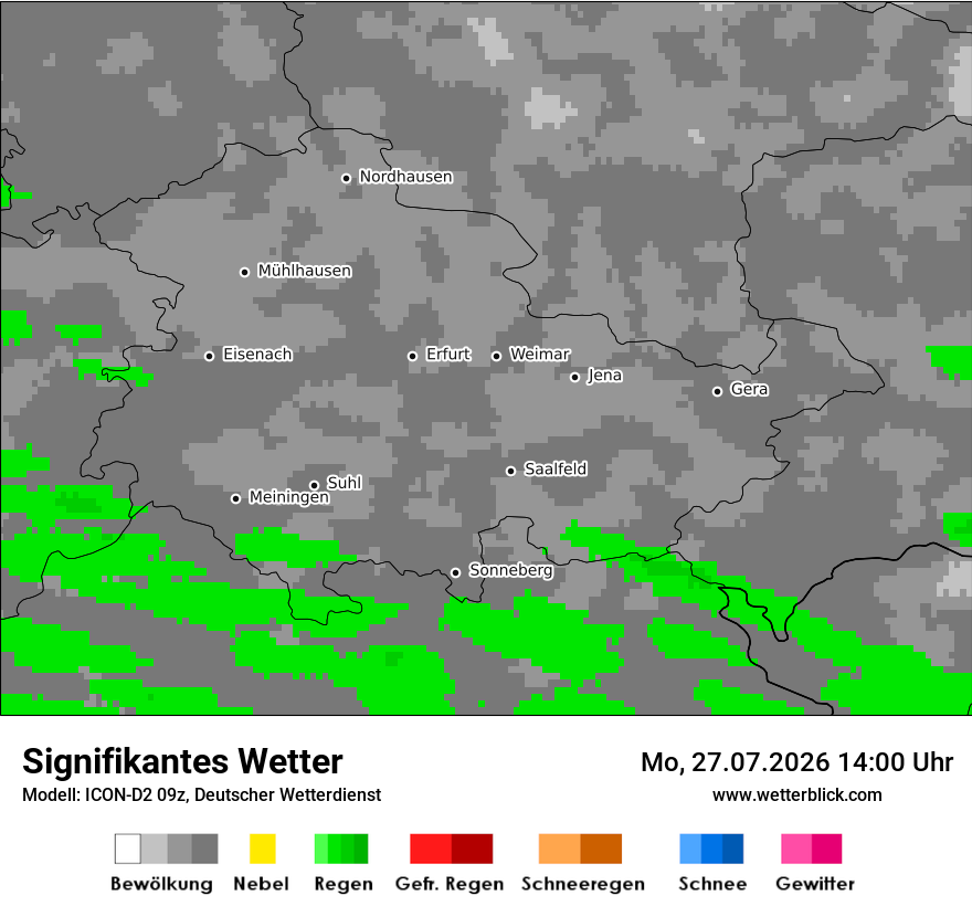 Signifikantes Wetter