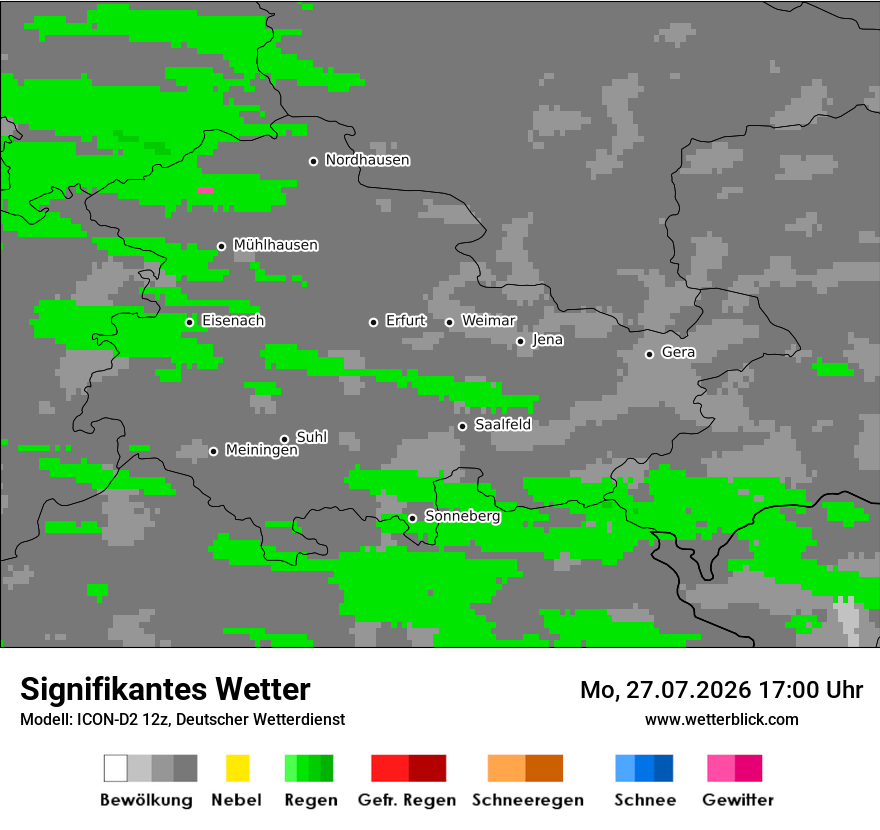 Signifikantes Wetter