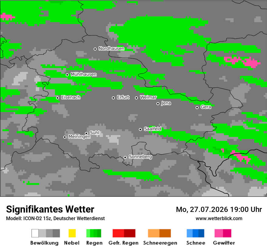 Signifikantes Wetter