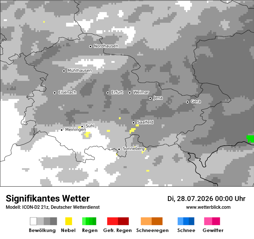 Signifikantes Wetter