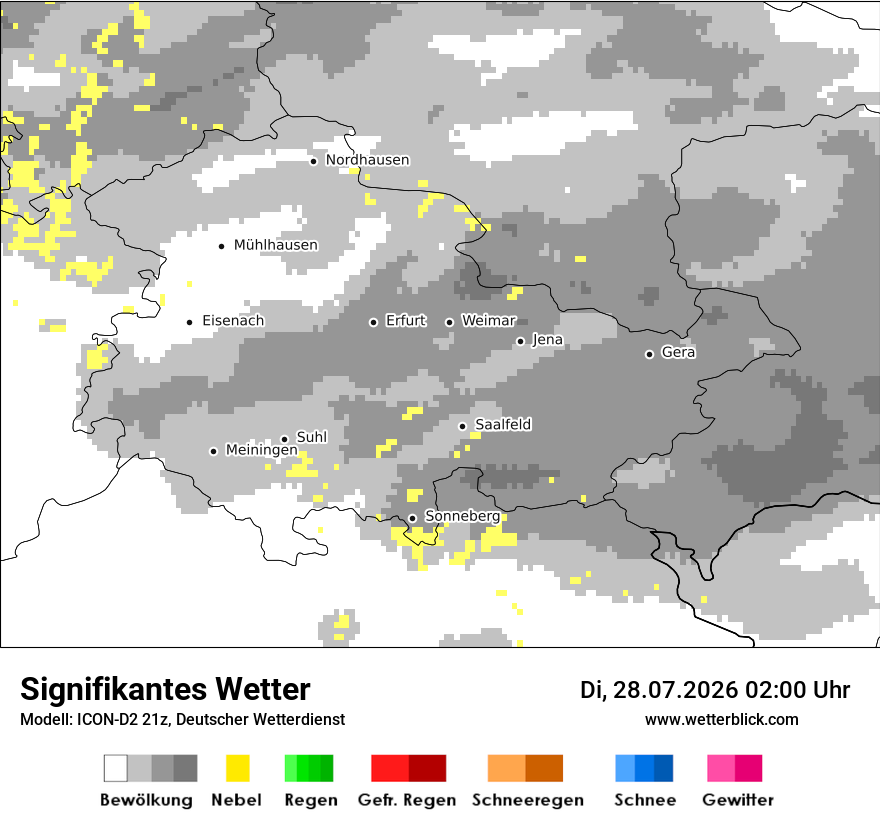 Signifikantes Wetter