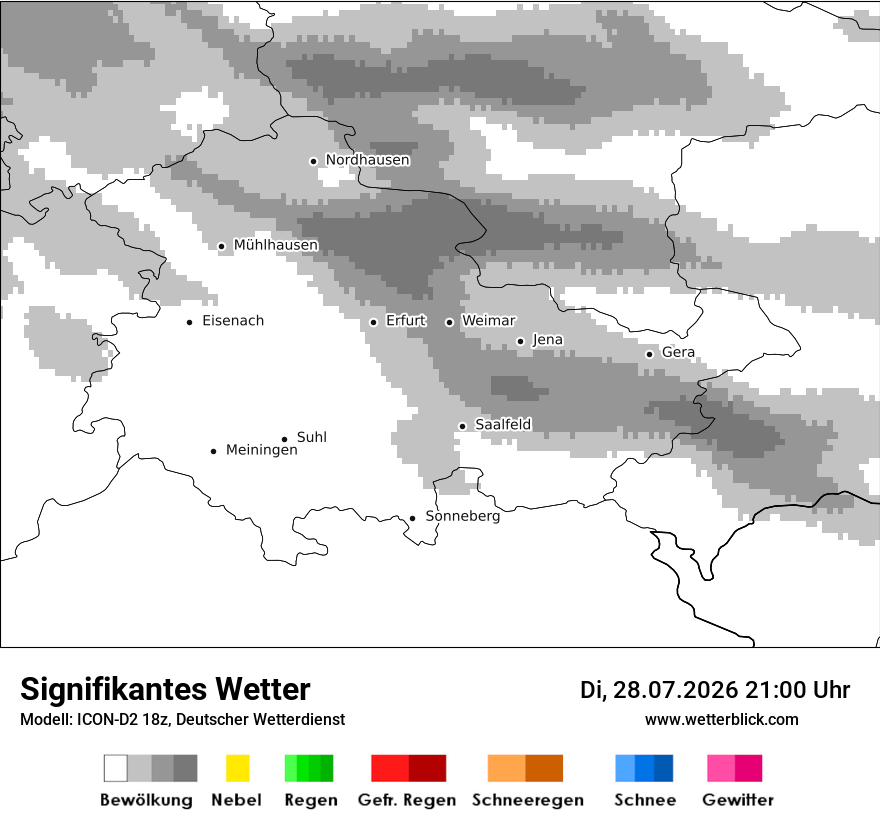 Signifikantes Wetter