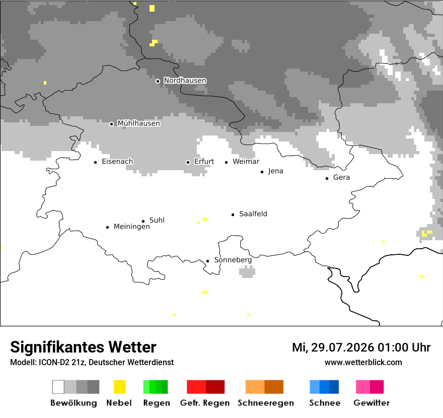 Signifikantes Wetter