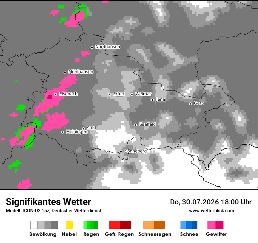 Signifikantes Wetter