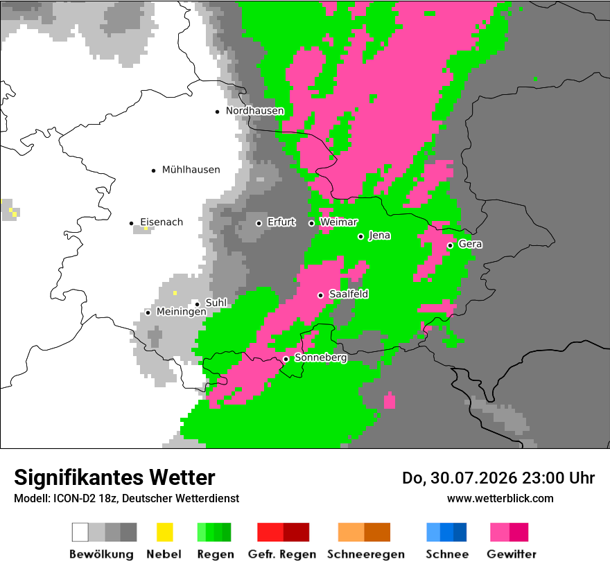 Signifikantes Wetter