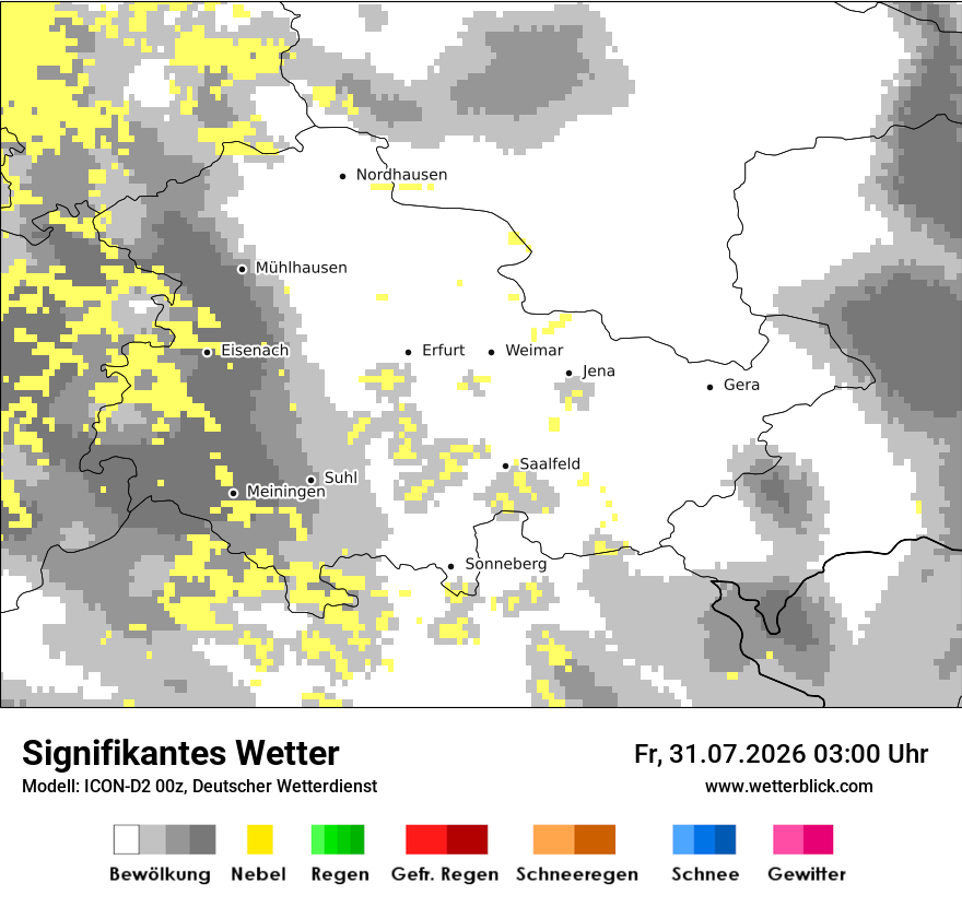 Signifikantes Wetter