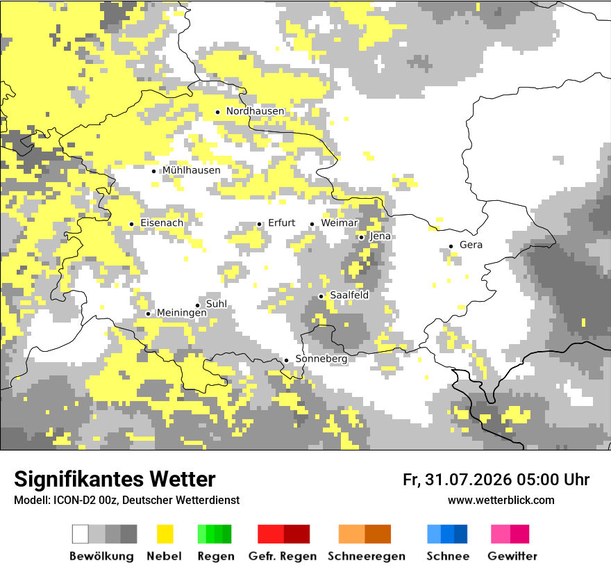 Signifikantes Wetter