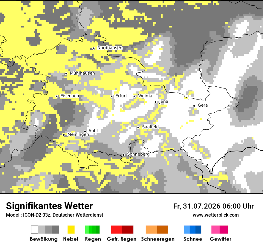 Signifikantes Wetter