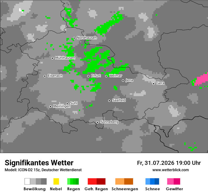Signifikantes Wetter