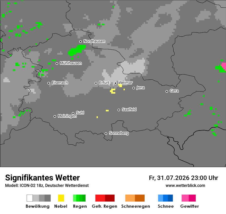 Signifikantes Wetter
