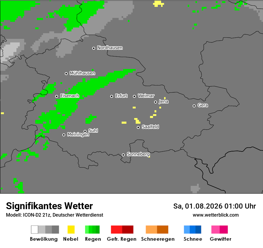 Signifikantes Wetter
