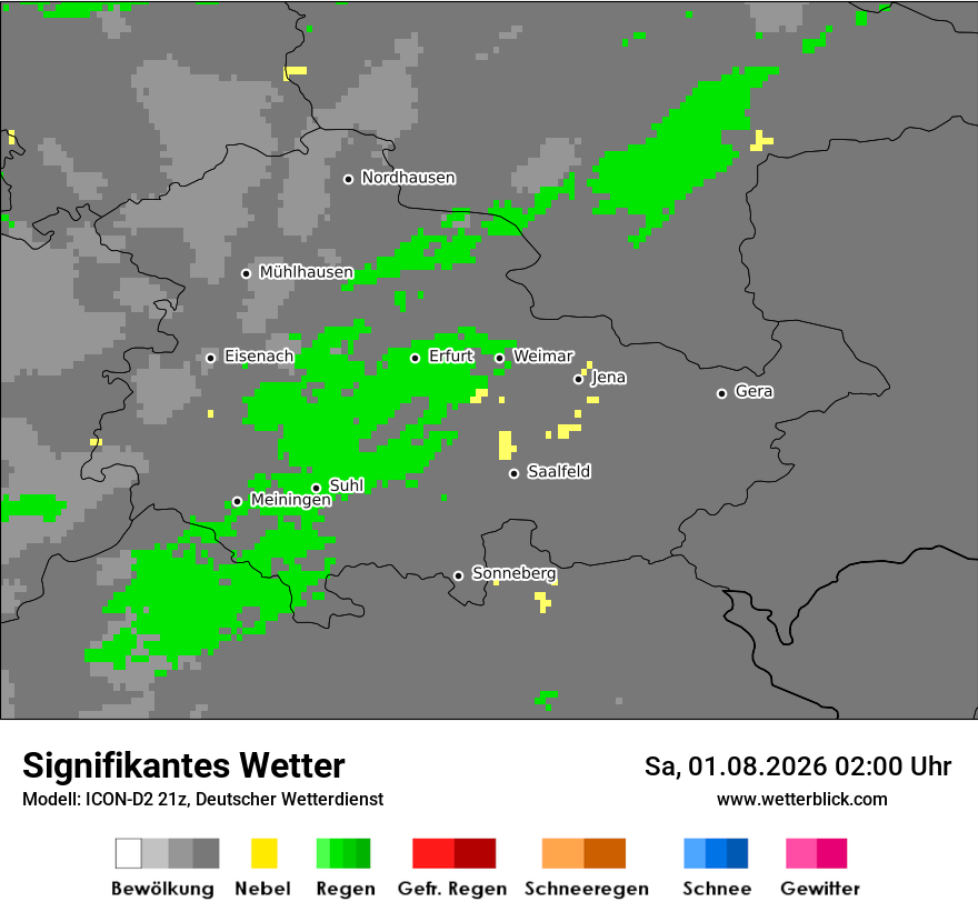 Signifikantes Wetter