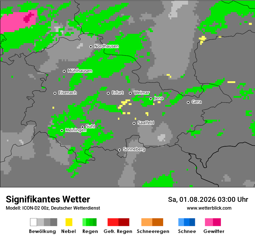 Signifikantes Wetter