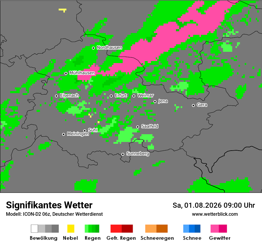 Signifikantes Wetter