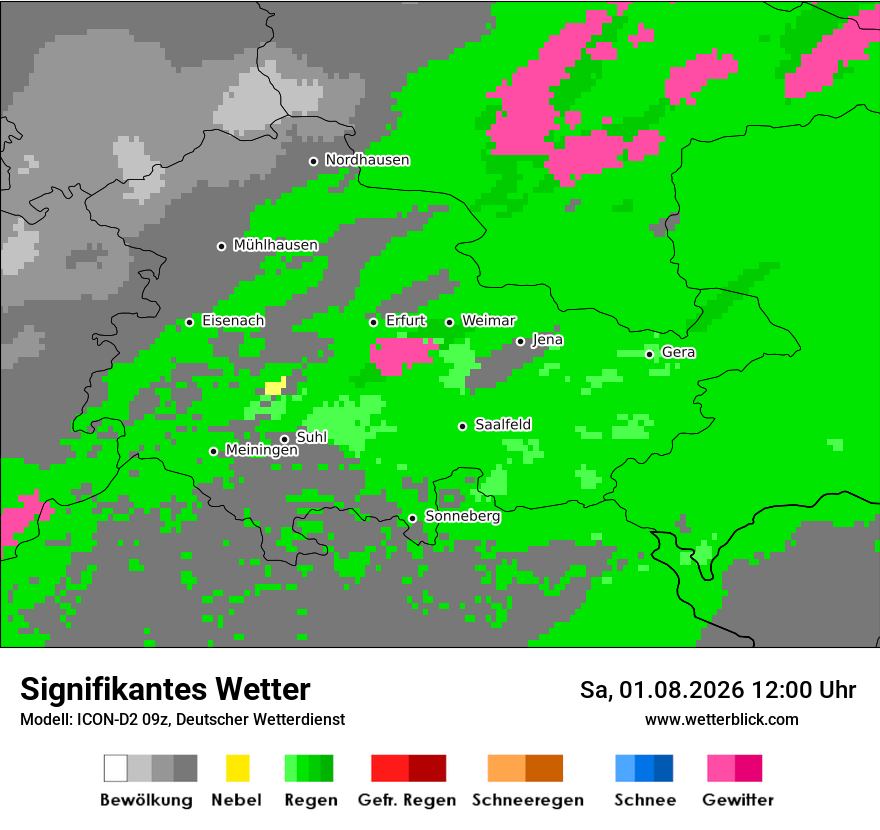 Signifikantes Wetter