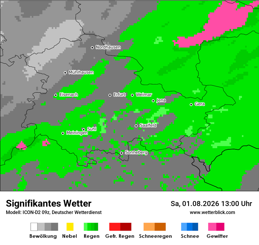 Signifikantes Wetter