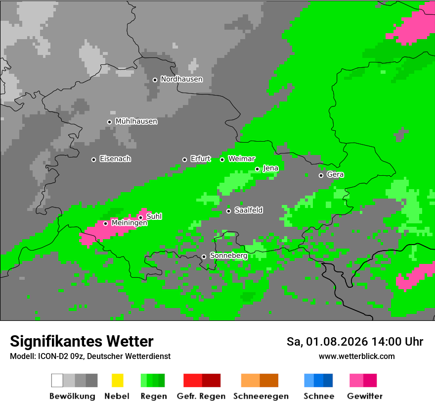 Signifikantes Wetter