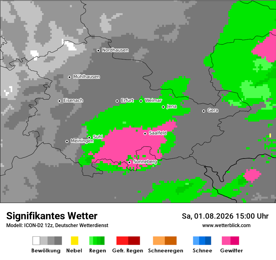 Signifikantes Wetter