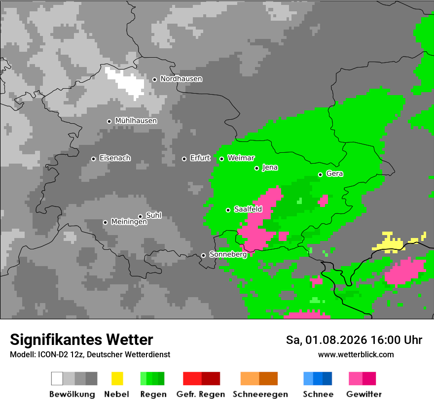 Signifikantes Wetter