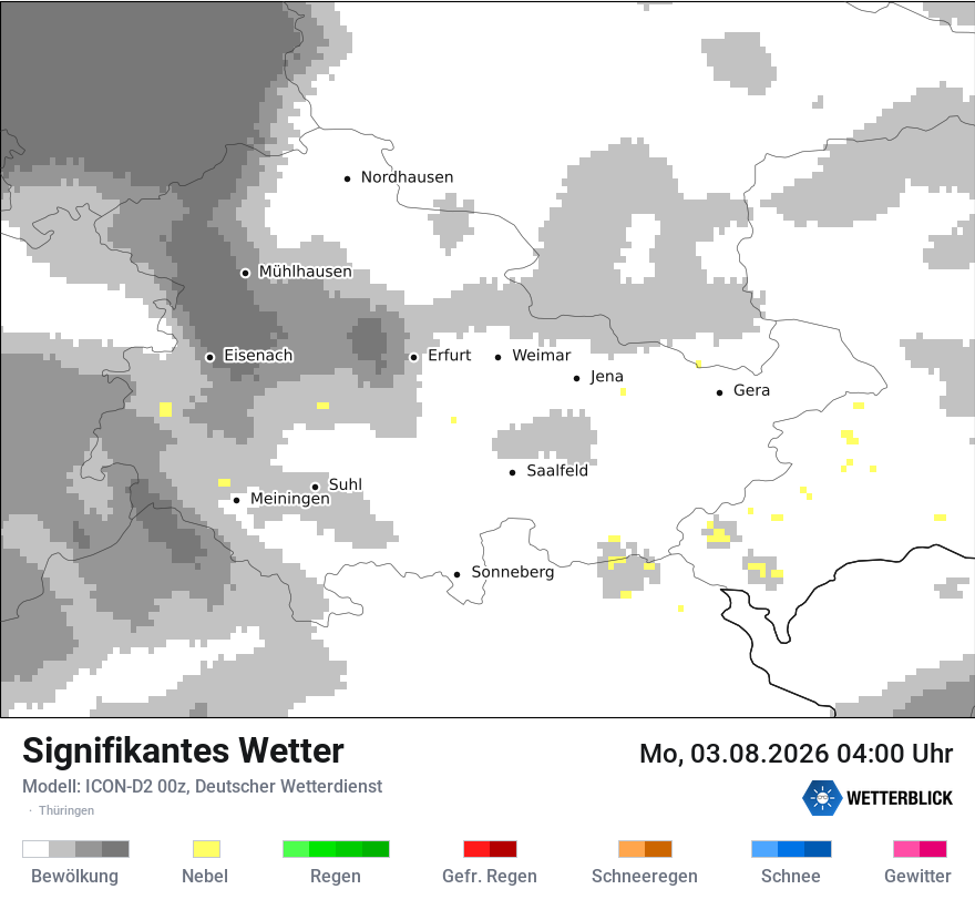 Signifikantes Wetter