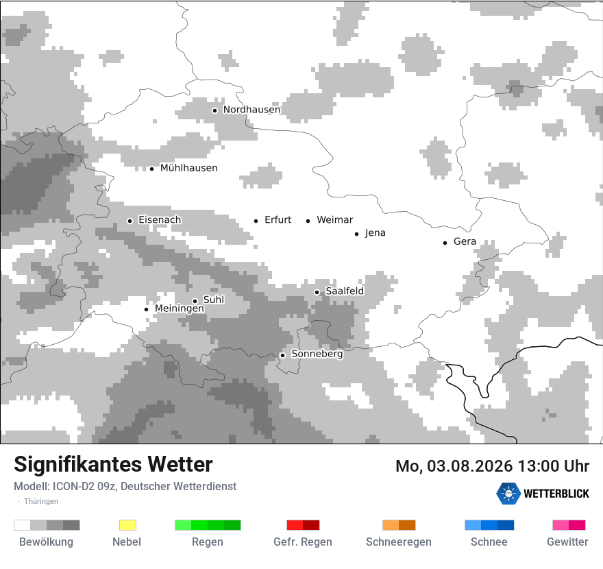 Signifikantes Wetter