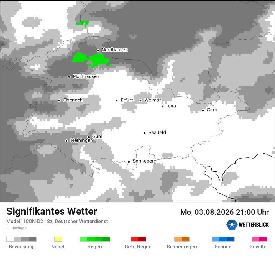 Signifikantes Wetter