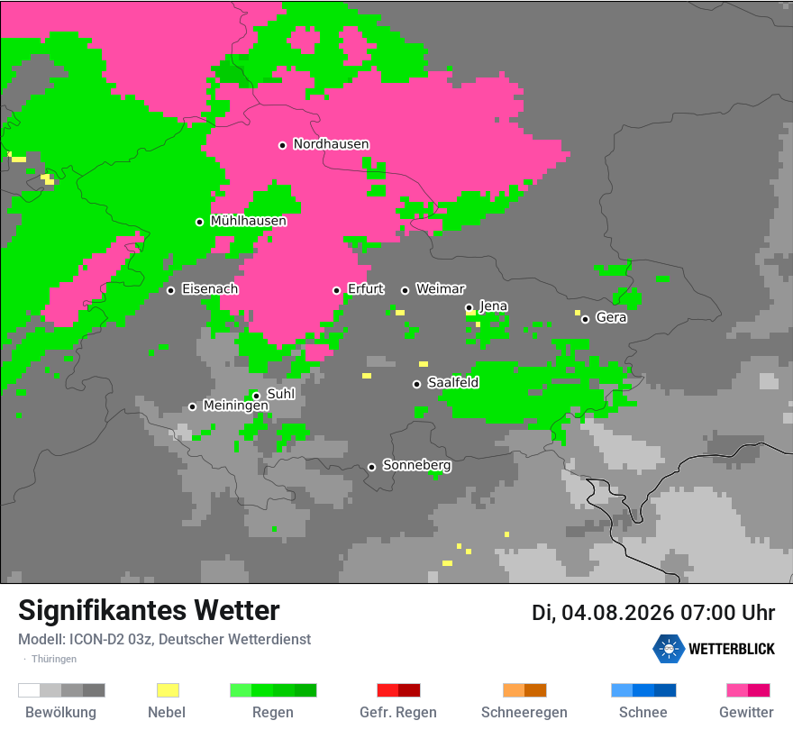 Signifikantes Wetter