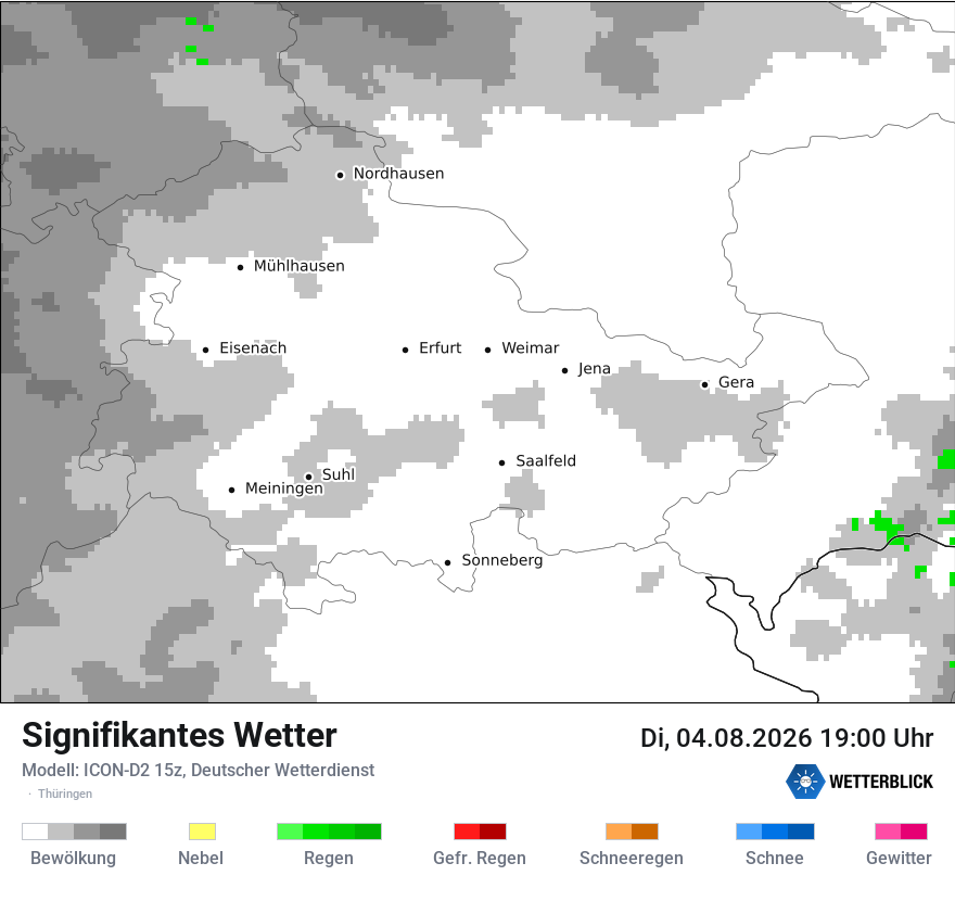 Signifikantes Wetter