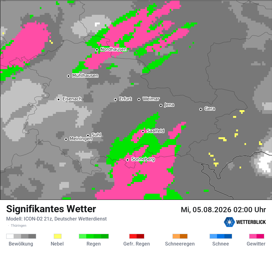 Signifikantes Wetter