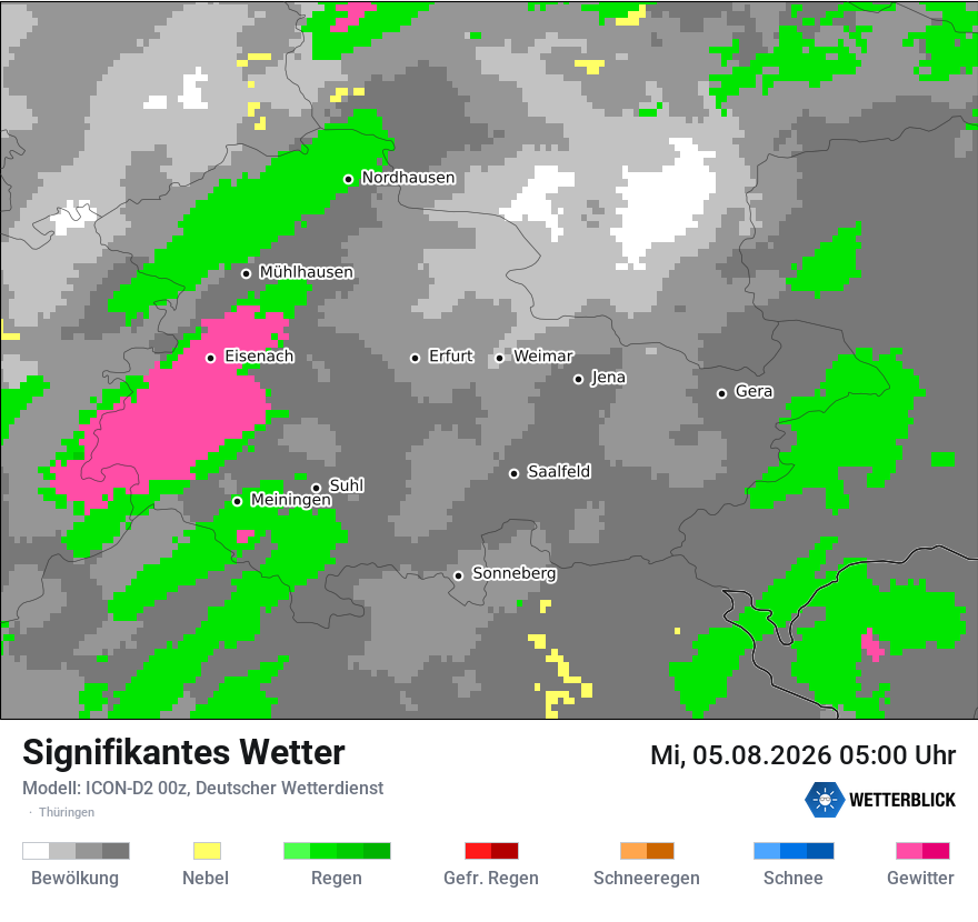 Signifikantes Wetter