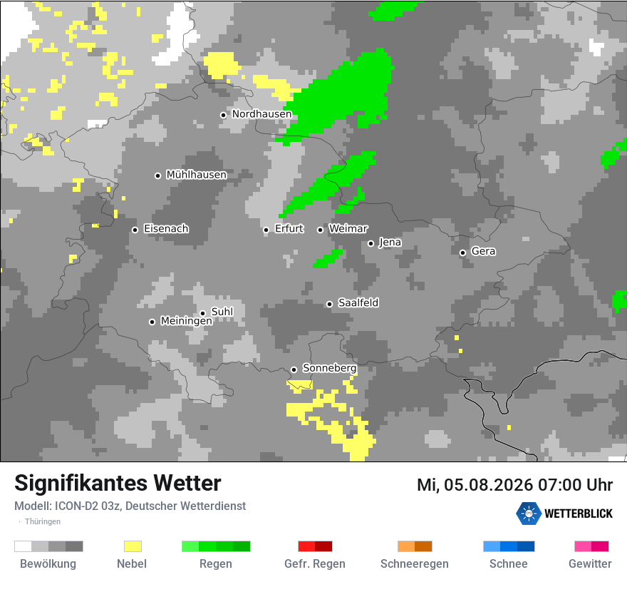 Signifikantes Wetter