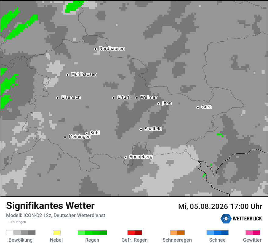 Signifikantes Wetter