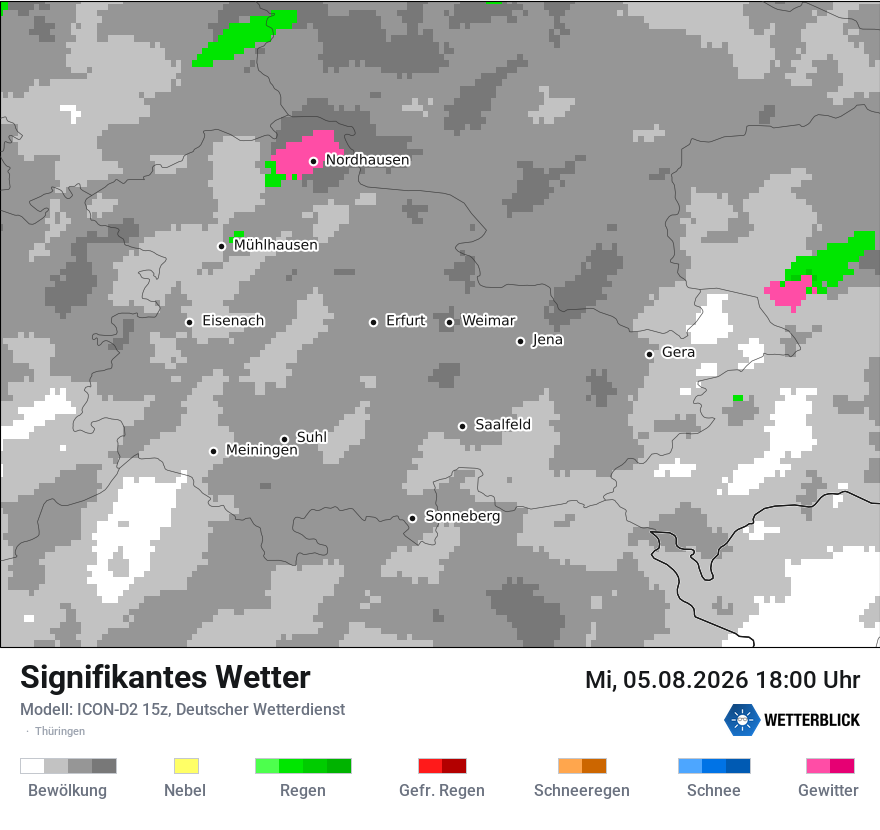Signifikantes Wetter