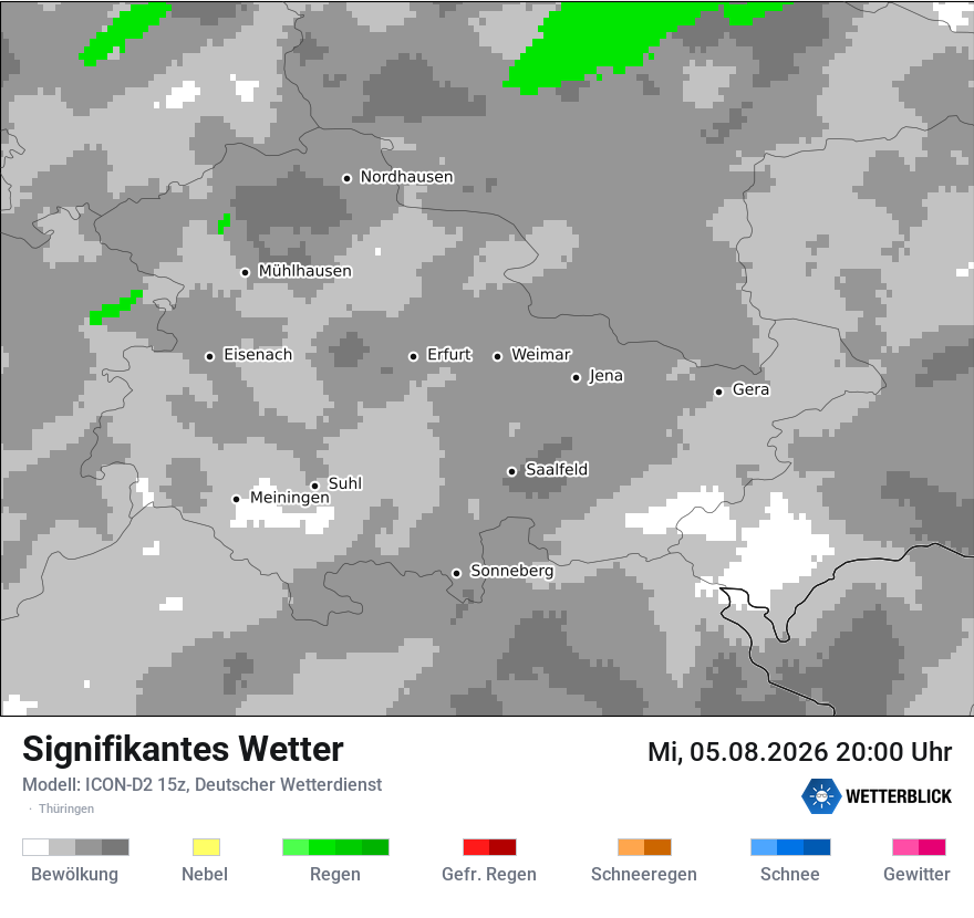 Signifikantes Wetter