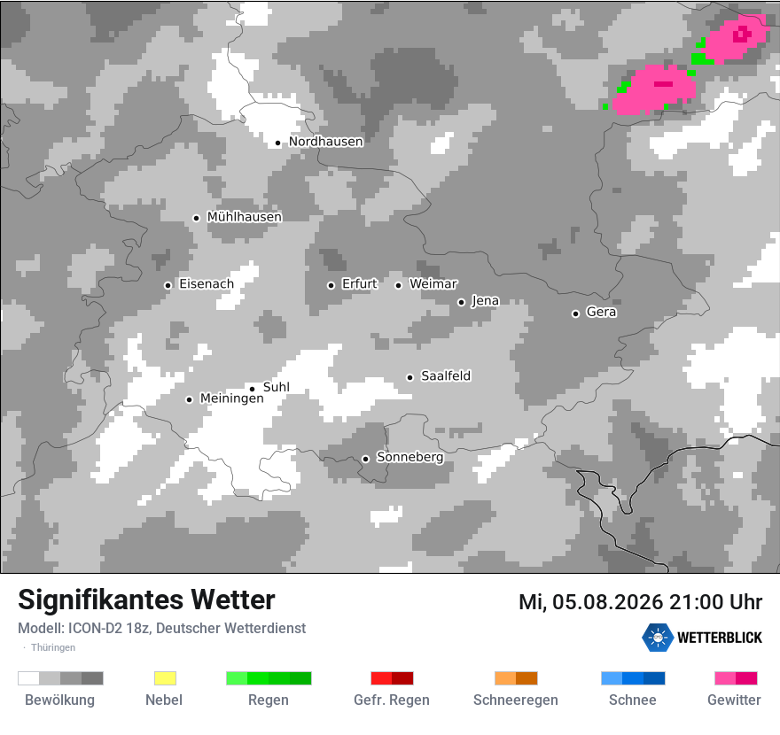 Signifikantes Wetter